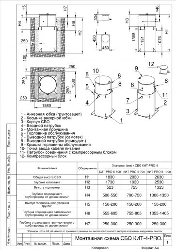 Схема монтажа КИТ ПРО 4 (700)