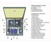 Топас 100 - фото 2